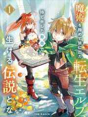 阿拉斯托角色头像